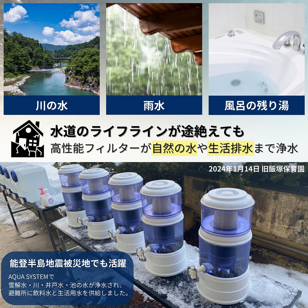 アクアシステム浄水器
