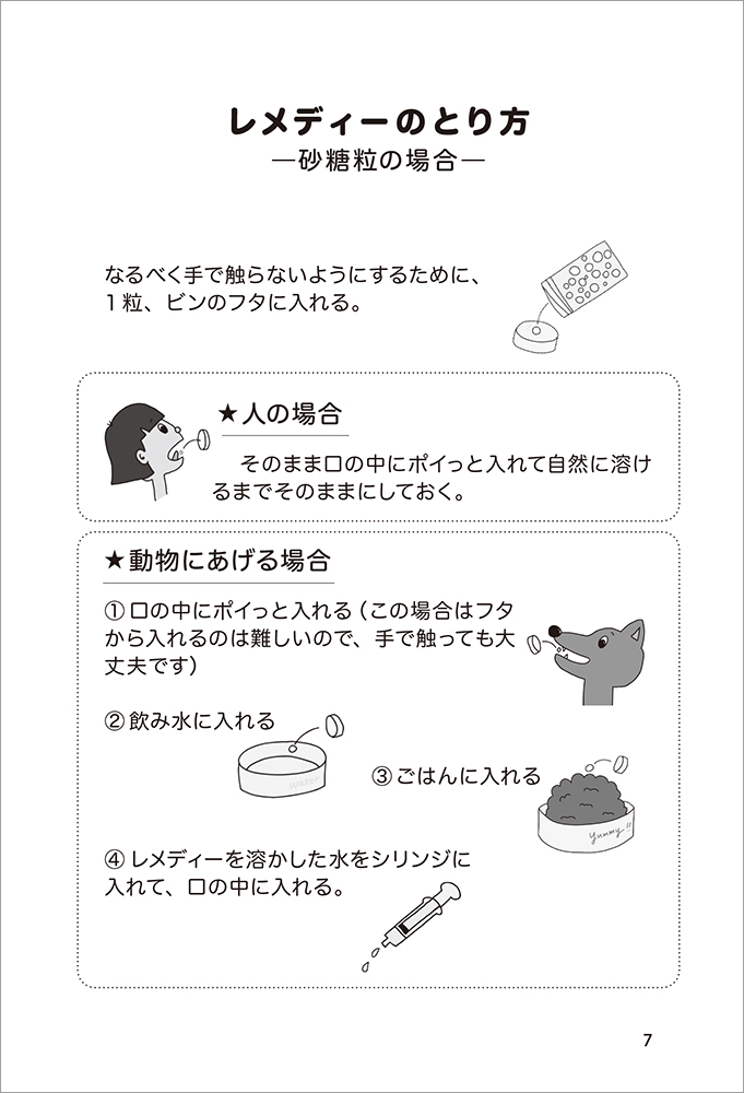 犬と猫と私のナチュラルケア